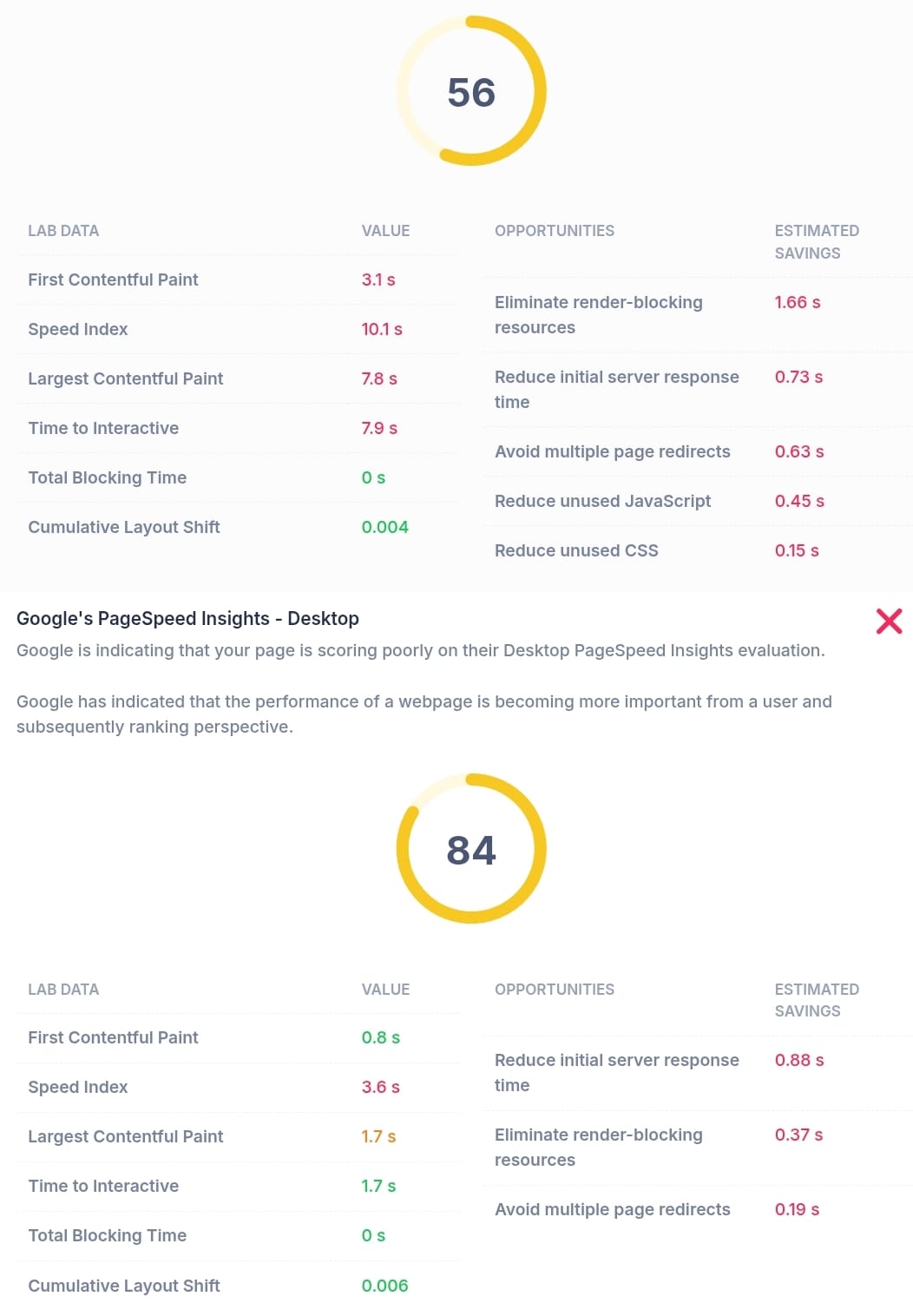 صورة تحليل 5