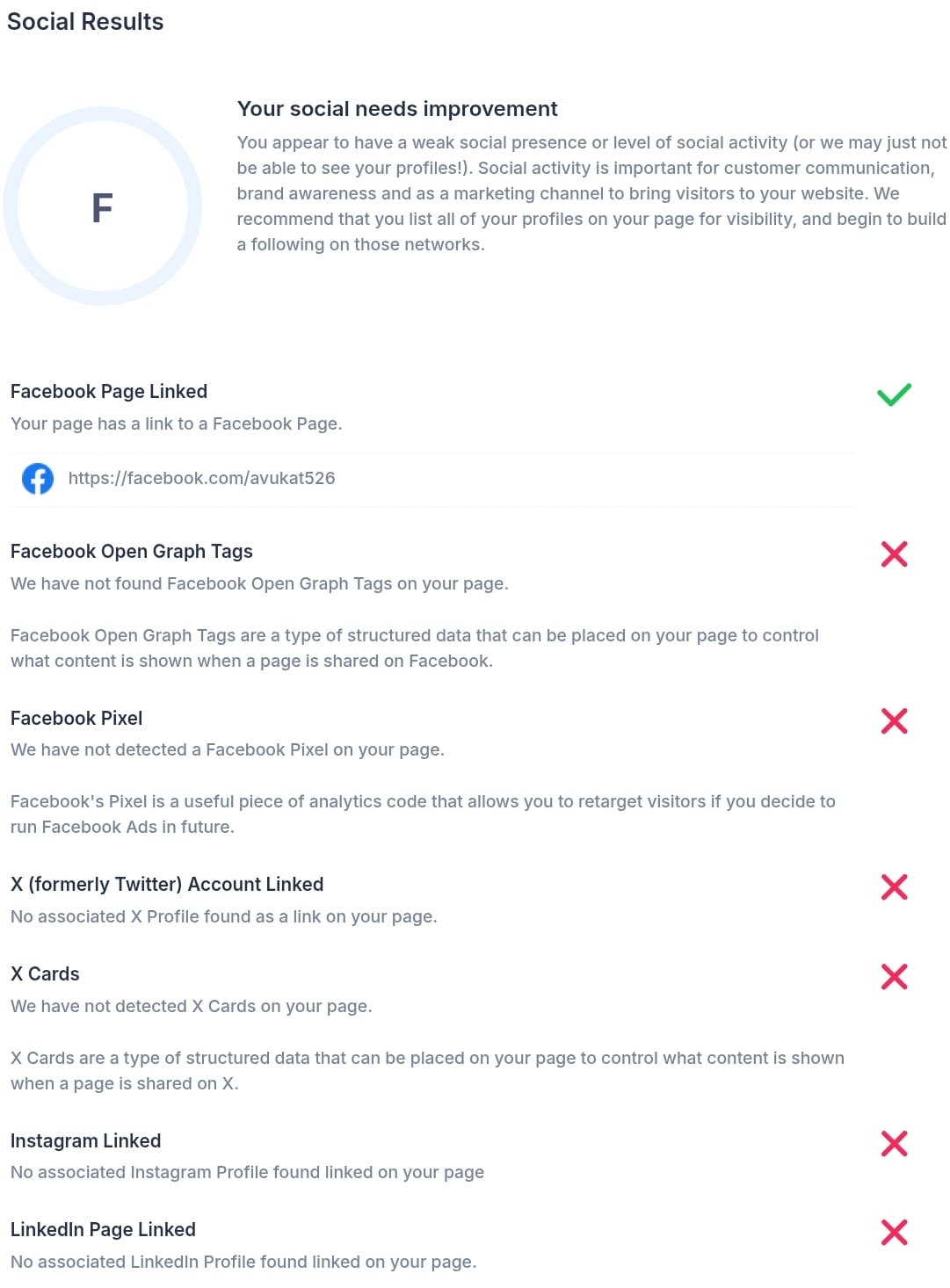 صورة تحليل 4